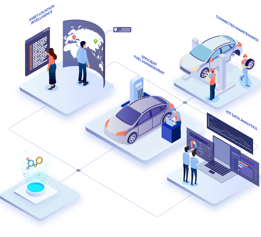 Fleet Management Fleet Management